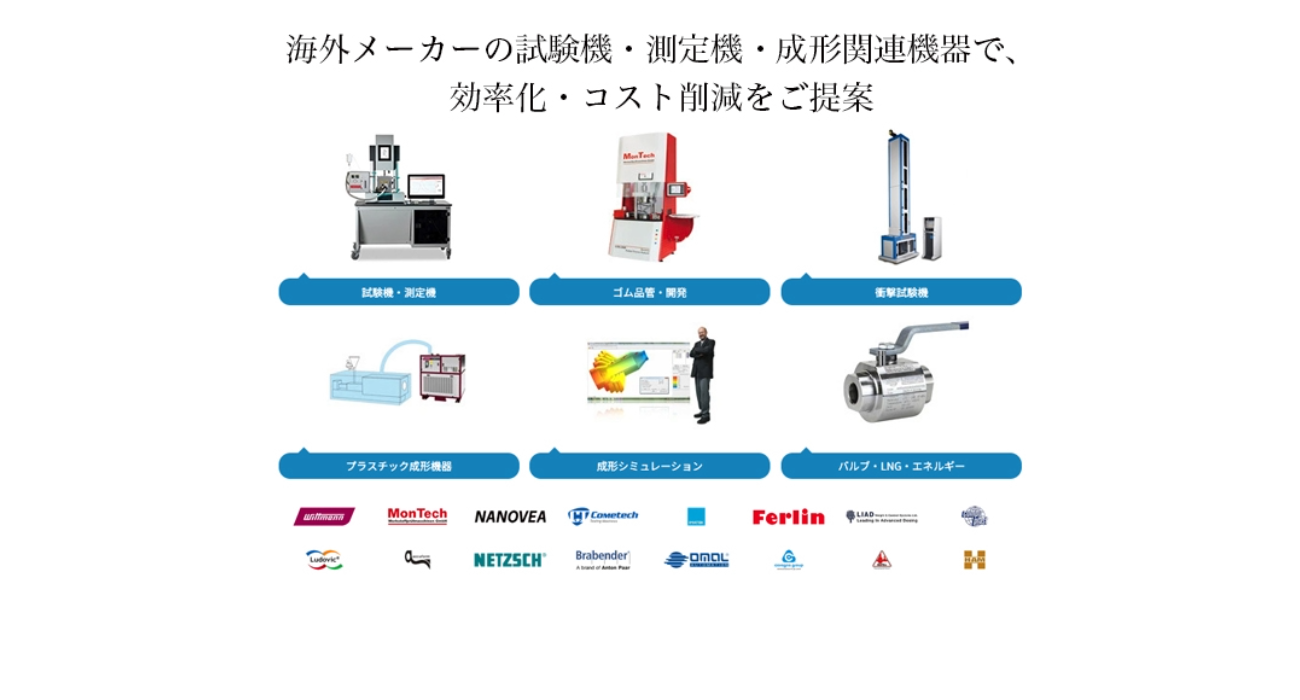 日本では唯一無二のラインナップを誇る計測器で、現場の見えない課題を解決――アイ・ティー・エス・ジャパン株式会社 
