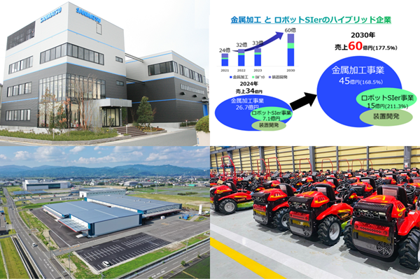 【福岡】㈱SANMATSU＆㈱筑水キャニコム 工場見学会