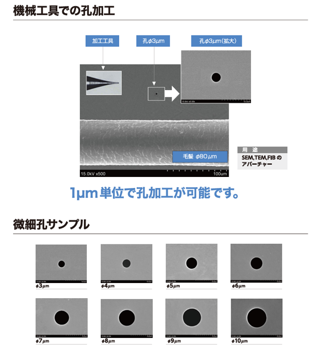 「ただ孔を開けるだけではない」 繊維ノズルで培った技術力で、半導体・医療バイオ分野へ挑む 