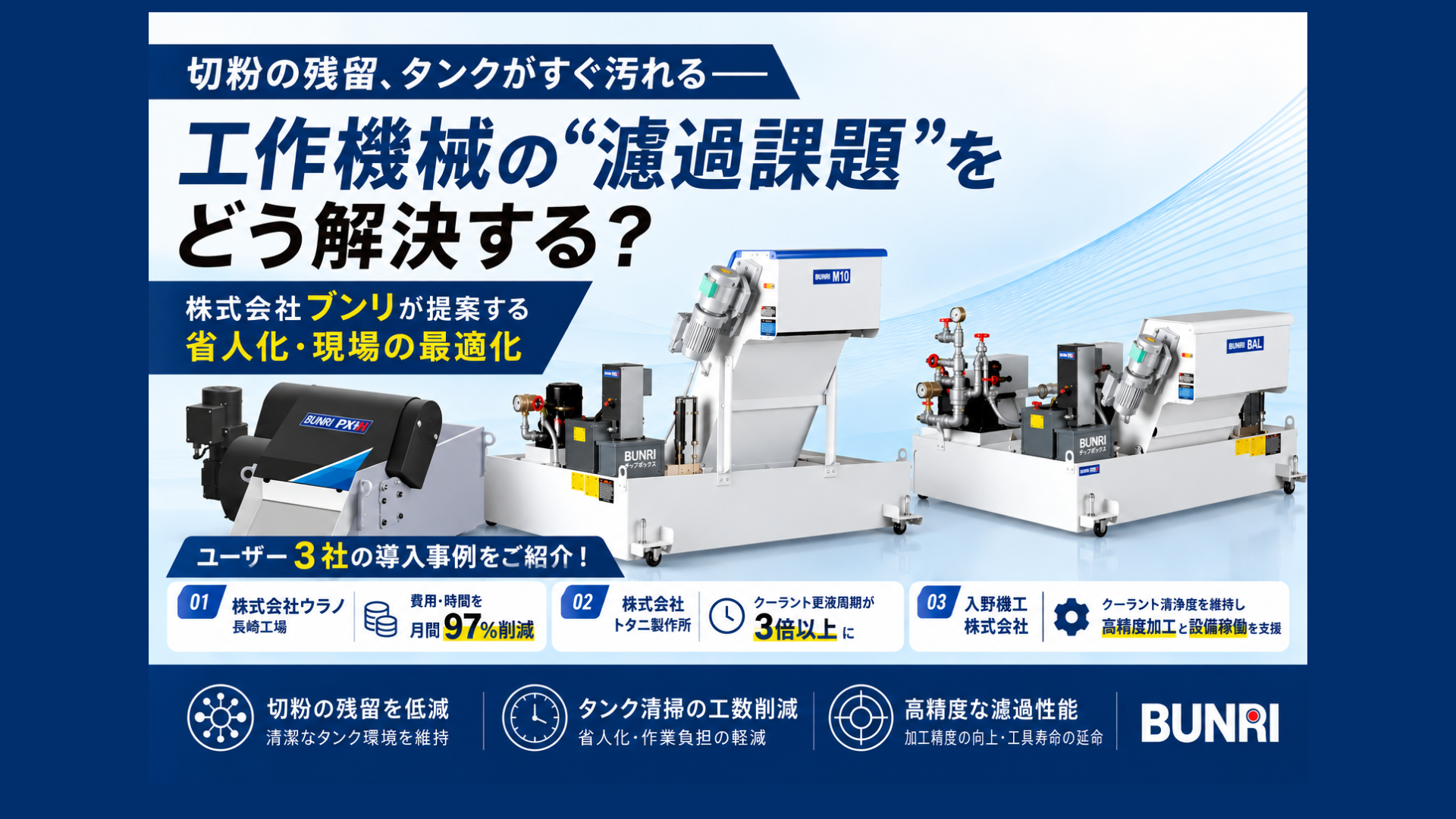 BUNRI導入事例